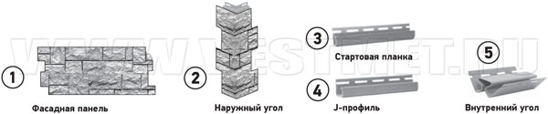 Элементы сайдинга Дачный Дикий камень