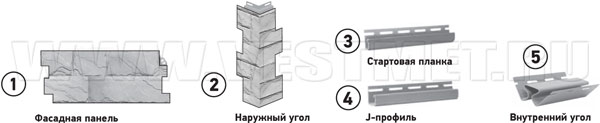 Элементы сайдинга Дачный Крупный камень