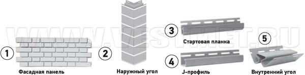 Элементы сайдинга Fineber серии Кирпич облицовочный