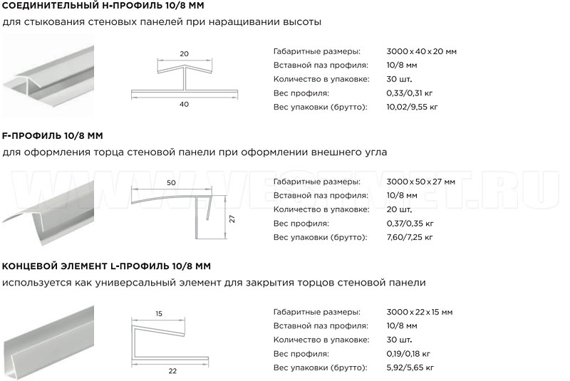 Аксессуары к стеновым панелям ПВХ