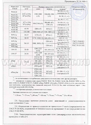 Приложение к техническому свидетельству