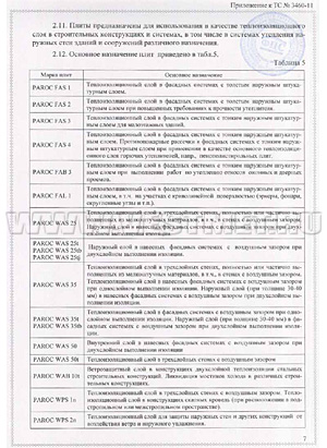 Приложение к техническому свидетельству